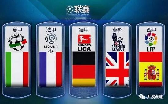 的态势更令